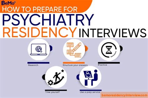 are required for psychiatrists during their four years of residency . . Psychiatry residency interviews 2023 reddit